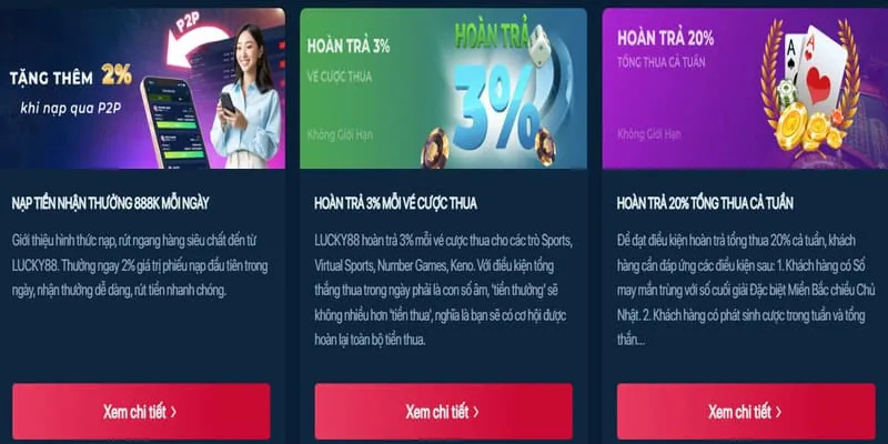 Thưởng nạp lại hàng ngày X1BET